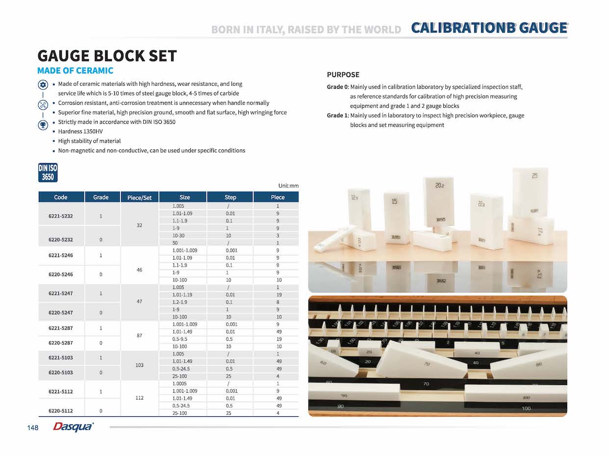 Calibration gauge and block Tac Tools