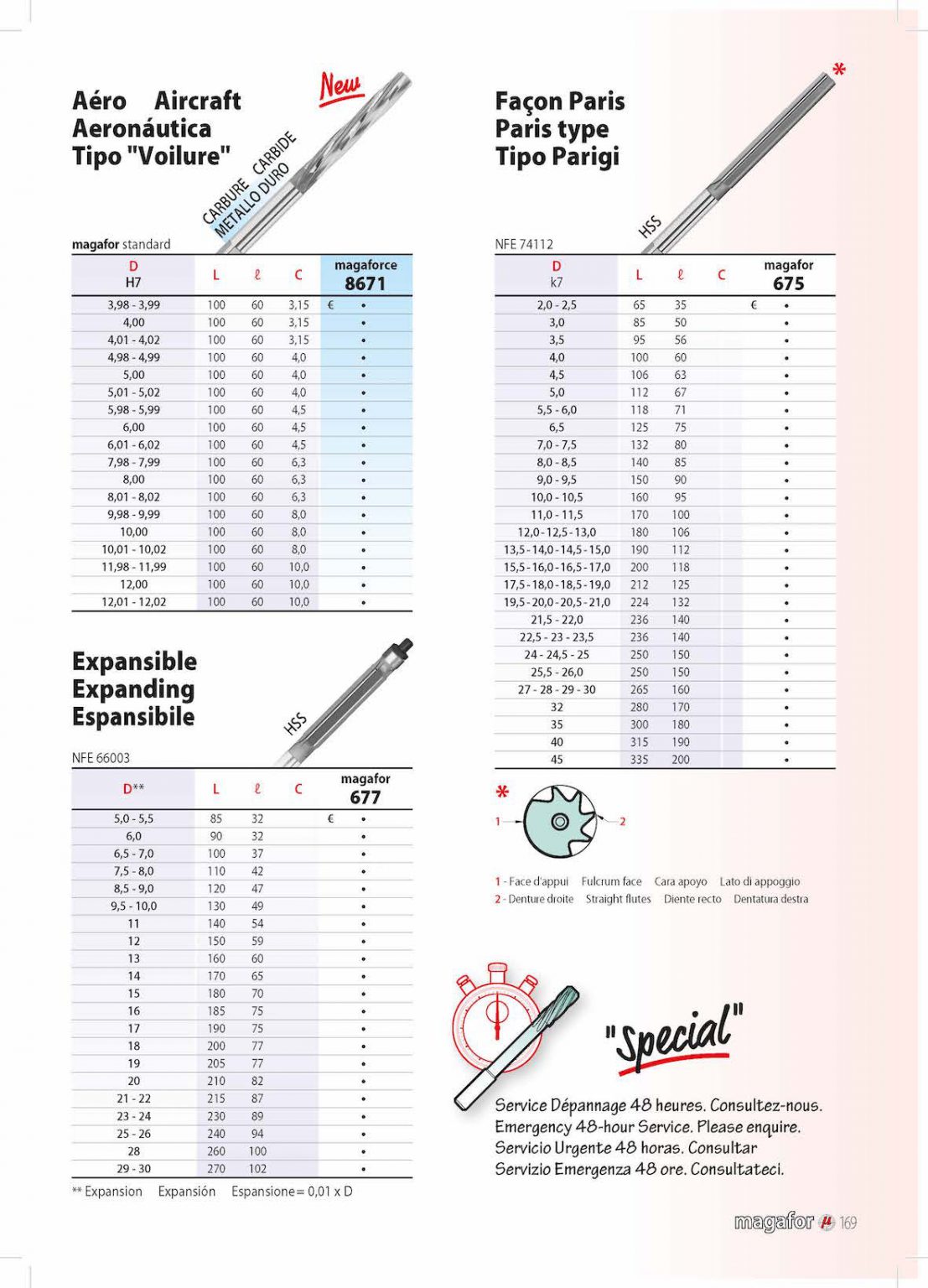 Solid Carbide and HSS Reamers, miniature reamer size from Ø0.2 by 5micron tolerance Tac Tools