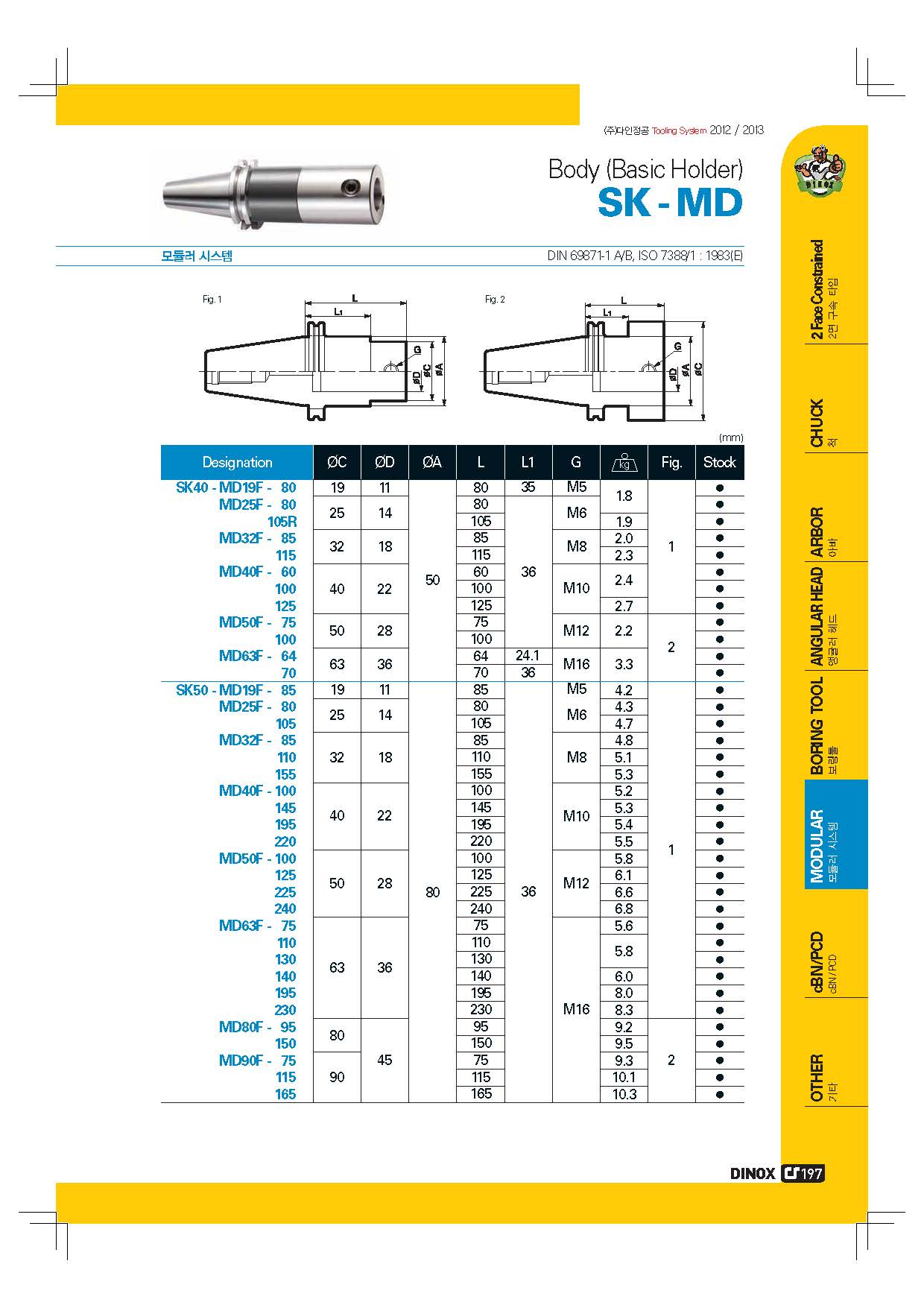 Modular tooling system – Tac Tools