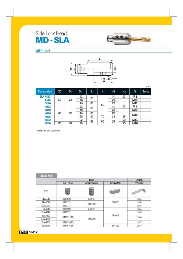 Modular tooling system – Tac Tools