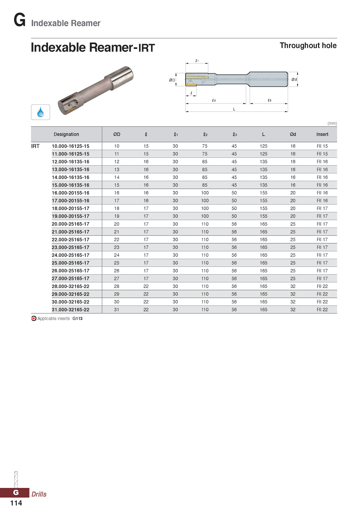 Indexable reamer Tac Tools